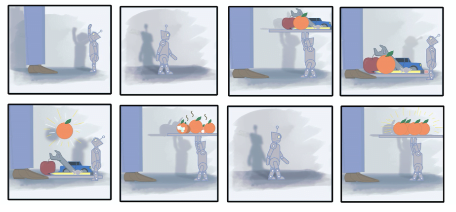 Digital Marketing, Ceemi Agency, Carson, Ca