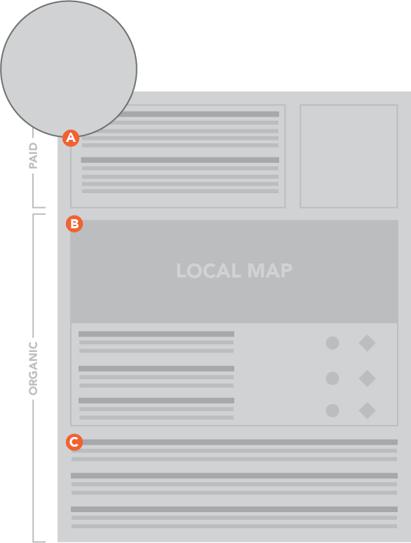 local SEO services - Ceemi Agency Long Beach